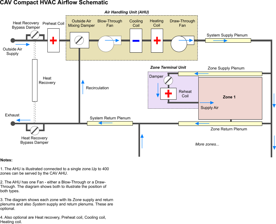 CAV chiller wiring schematics 