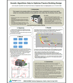 optimisation poster  optimisation poster