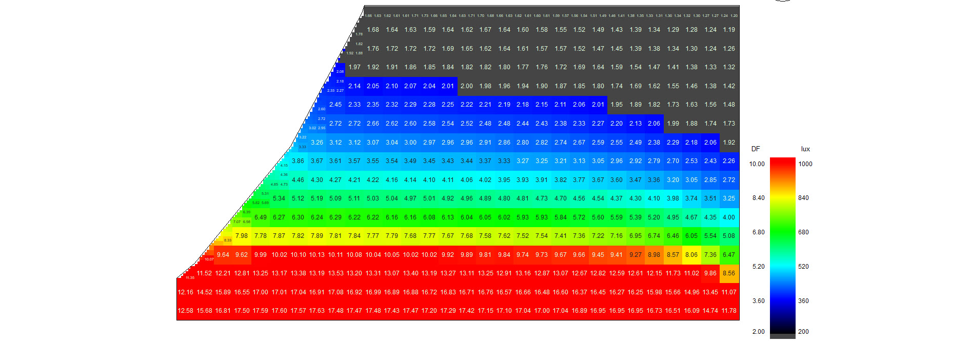v6Daylight2