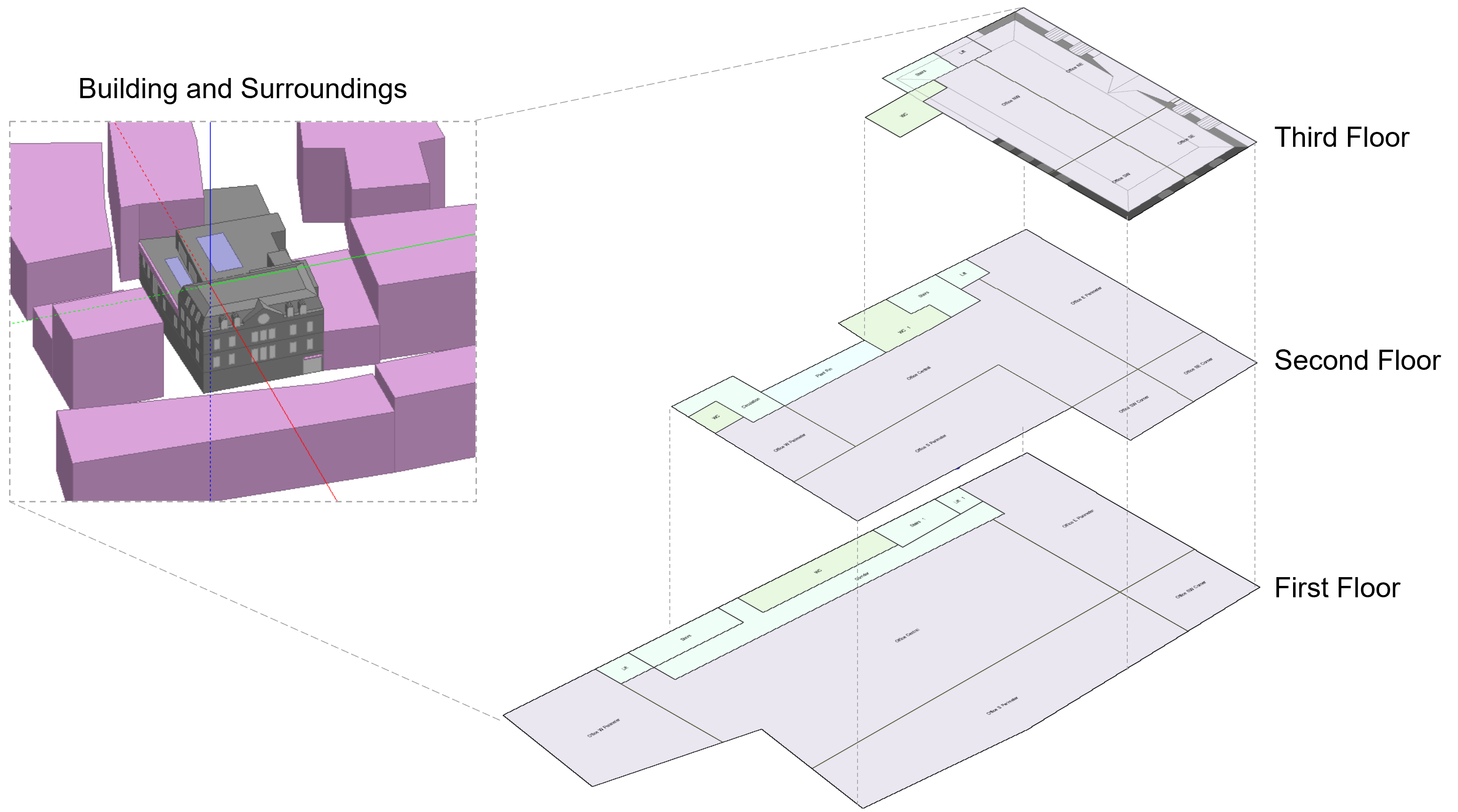 CaseStudyModel