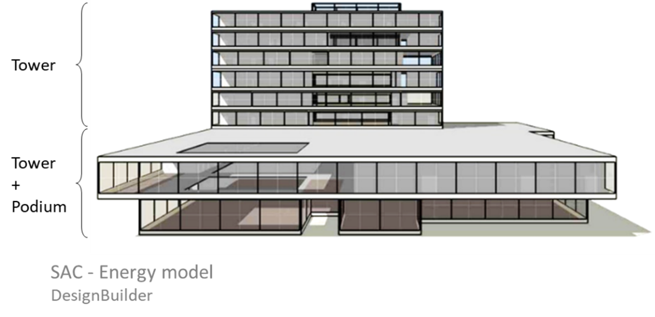 Building plan highlighting the zones: Orthographic